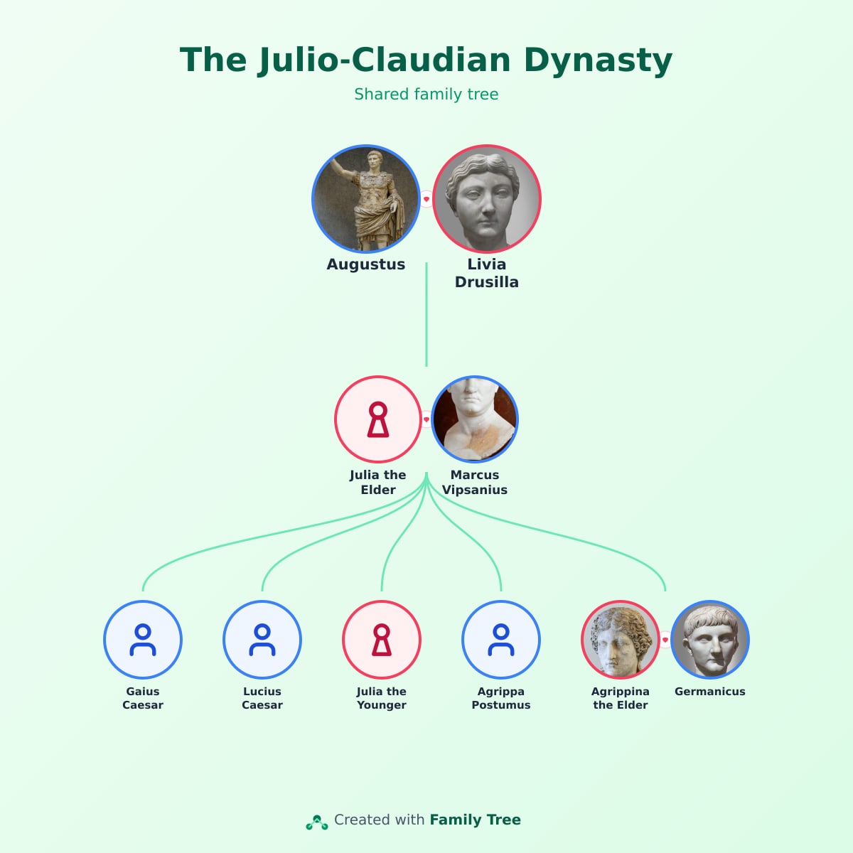 A shareable branch preview card generated automatically for a family tree link